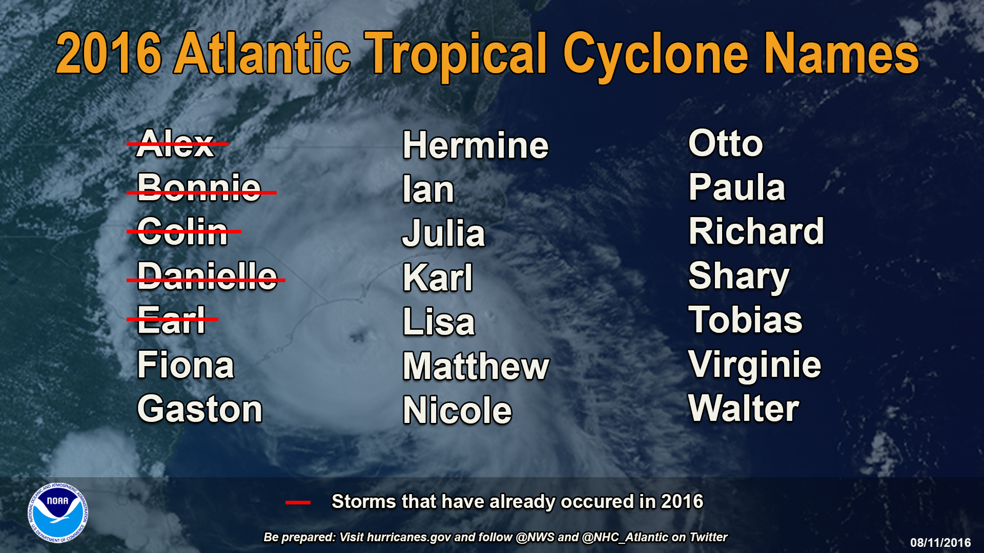 List Of Hurricane Names For 2025 Clementina