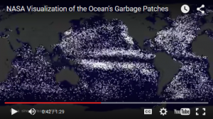 Nasa Video Shows How Ocean Garbage Gyres Form Cruising Compass